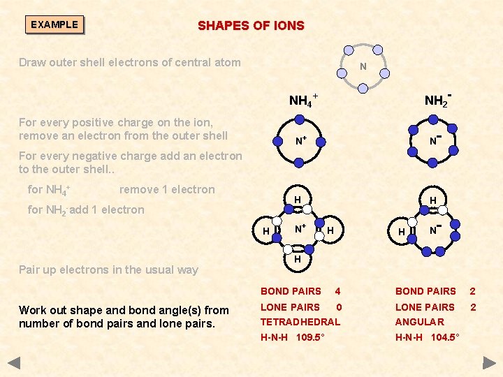 SHAPES OF IONS EXAMPLE Draw outer shell electrons of central atom N NH 2