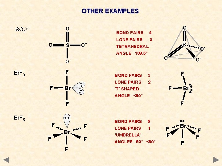 OTHER EXAMPLES O SO 42 O S O- BOND PAIRS 4 LONE PAIRS 0