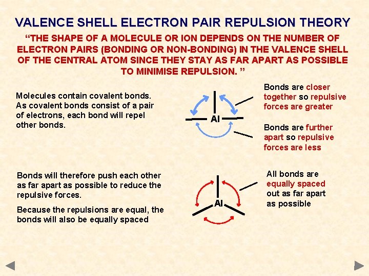 VALENCE SHELL ELECTRON PAIR REPULSION THEORY “THE SHAPE OF A MOLECULE OR ION DEPENDS