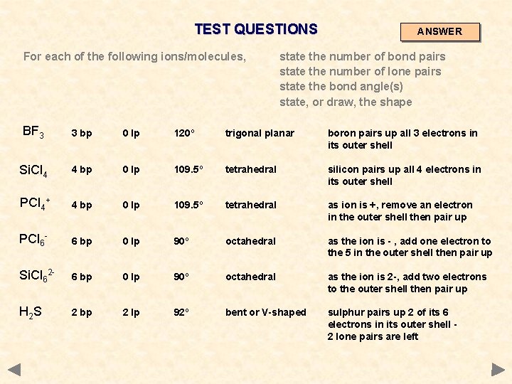 TEST QUESTIONS For each of the following ions/molecules, ANSWER state the number of bond