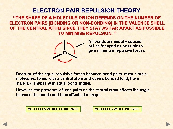 ELECTRON PAIR REPULSION THEORY “THE SHAPE OF A MOLECULE OR ION DEPENDS ON THE