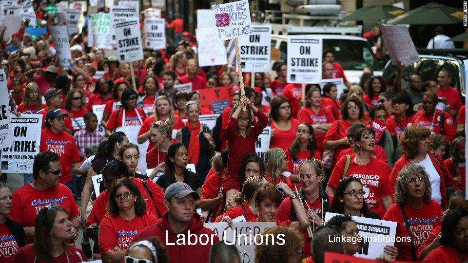 Labor Unions Linkage Institutions 