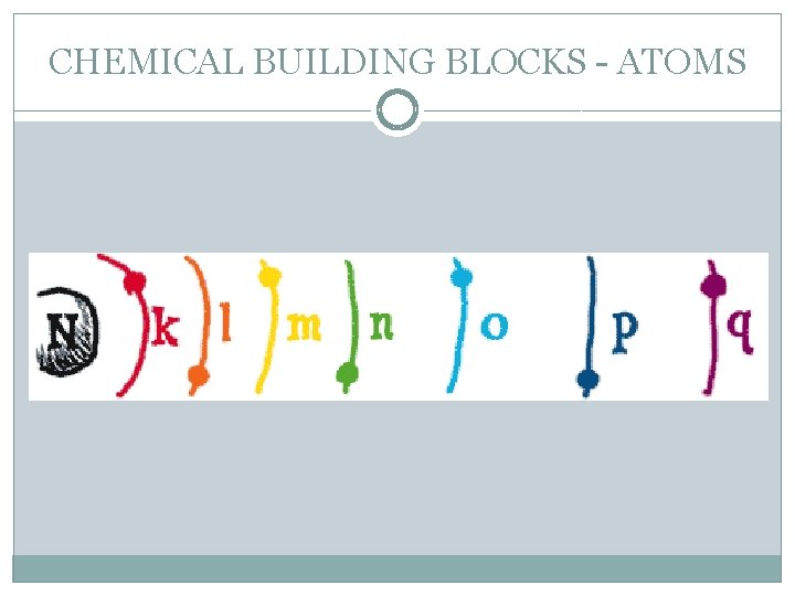 CHEMICAL BUILDING BLOCKS - ATOMS 