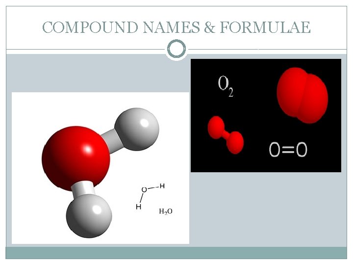 COMPOUND NAMES & FORMULAE 