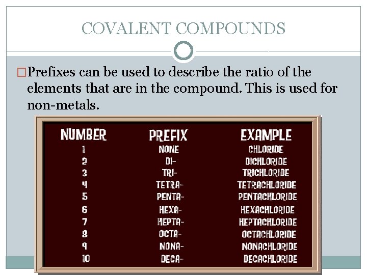 COVALENT COMPOUNDS �Prefixes can be used to describe the ratio of the elements that