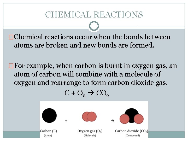 CHEMICAL REACTIONS �Chemical reactions occur when the bonds between atoms are broken and new