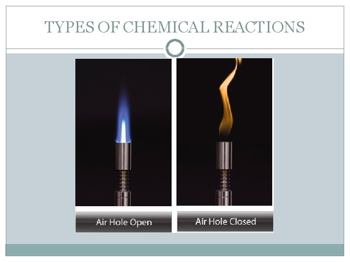 TYPES OF CHEMICAL REACTIONS 