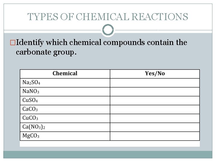 TYPES OF CHEMICAL REACTIONS �Identify which chemical compounds contain the carbonate group. 