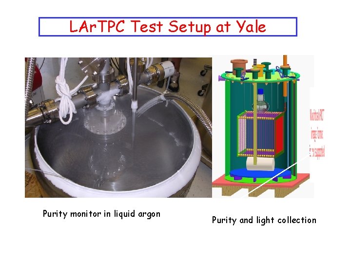 LAr. TPC Test Setup at Yale Purity monitor in liquid argon Purity and light