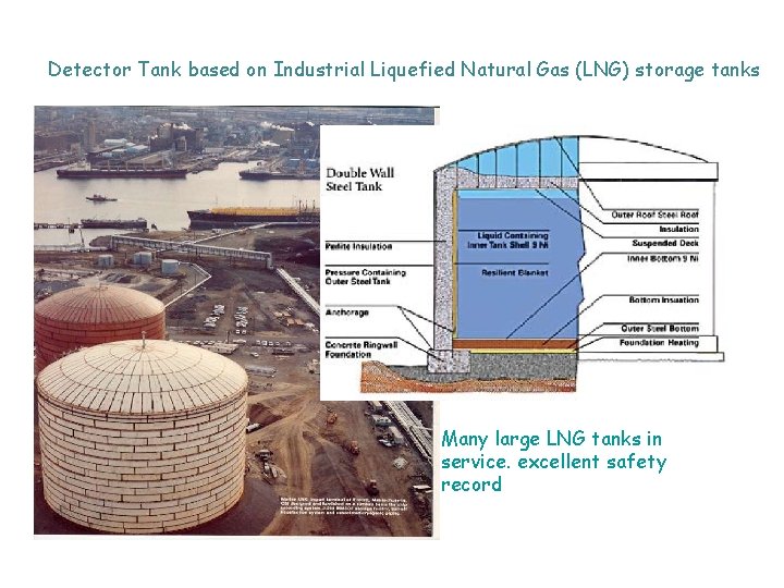 Detector Tank based on Industrial Liquefied Natural Gas (LNG) storage tanks Many large LNG