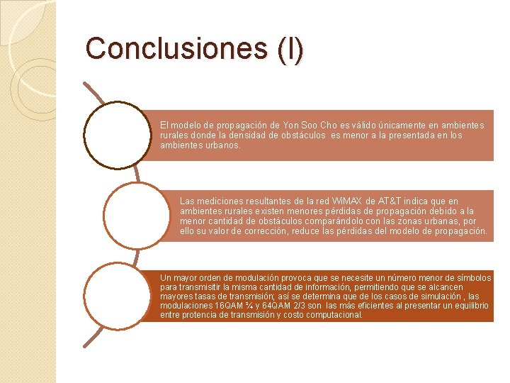 Conclusiones (I) El modelo de propagación de Yon Soo Cho es válido únicamente en