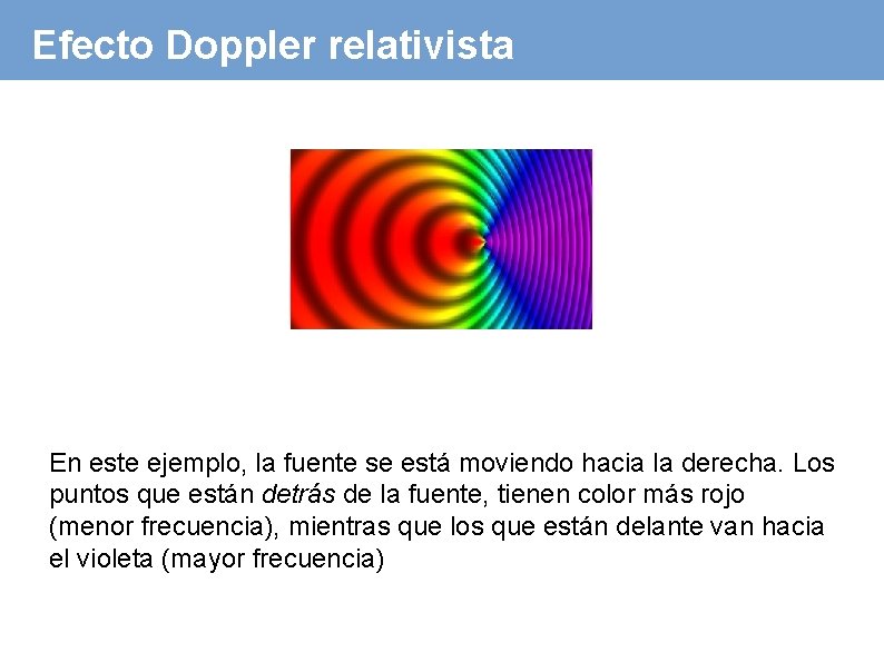 Efecto Doppler relativista En este ejemplo, la fuente se está moviendo hacia la derecha.
