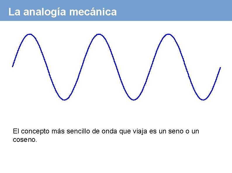 La analogía mecánica El concepto más sencillo de onda que viaja es un seno