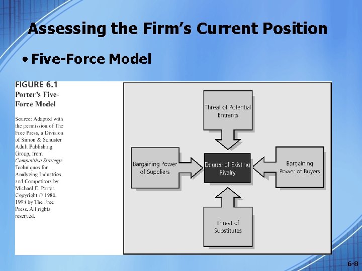 Assessing the Firm’s Current Position • Five-Force Model 6 -8 