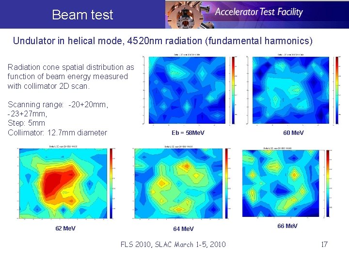Beam test Undulator in helical mode, 4520 nm radiation (fundamental harmonics) Radiation cone spatial