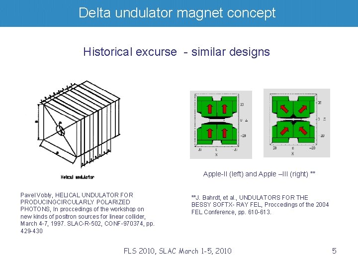 Delta undulator magnet concept Historical excurse - similar designs Apple-II (left) and Apple –III