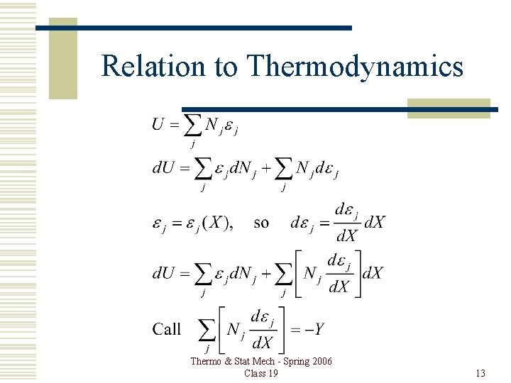 Relation to Thermodynamics Thermo & Stat Mech - Spring 2006 Class 19 13 