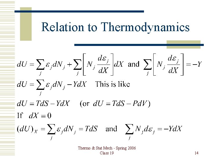 Relation to Thermodynamics Thermo & Stat Mech - Spring 2006 Class 19 14 