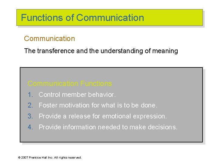 Functions of Communication The transference and the understanding of meaning Communication Functions 1. Control