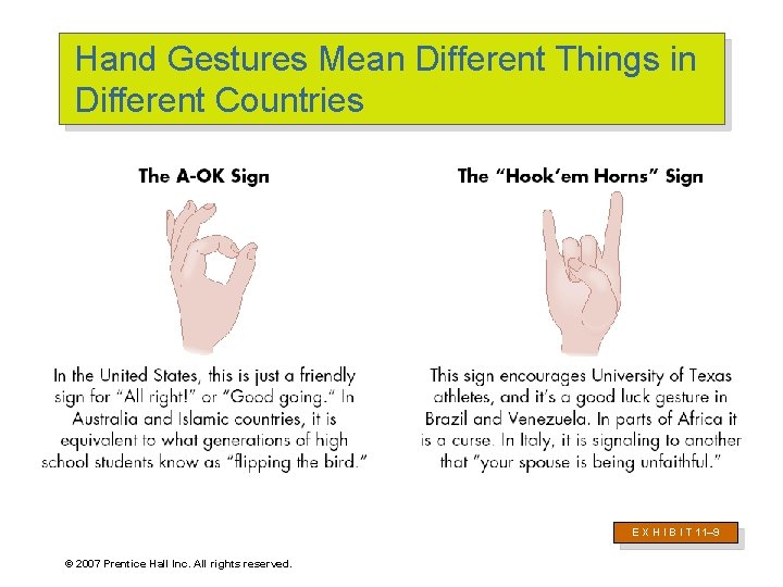 Hand Gestures Mean Different Things in Different Countries E X H I B I