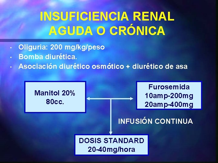 INSUFICIENCIA RENAL AGUDA O CRÓNICA • • • Oliguria: 200 mg/kg/peso Bomba diurética. Asociación