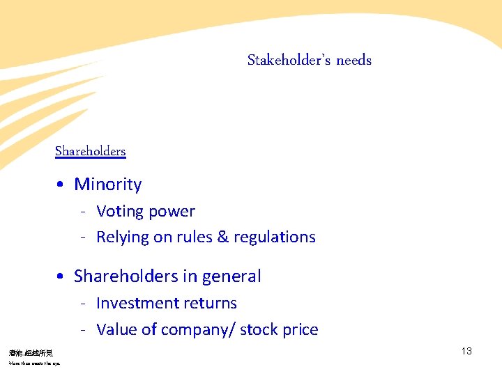 Stakeholder’s needs Shareholders • Minority - Voting power - Relying on rules & regulations Stakeholder’s needs Shareholders • Minority - Voting power - Relying on rules & regulations