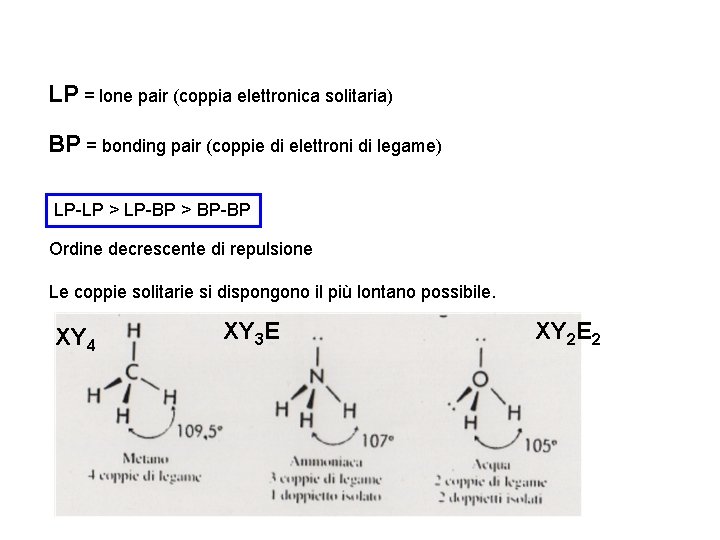 LP = lone pair (coppia elettronica solitaria) BP = bonding pair (coppie di elettroni