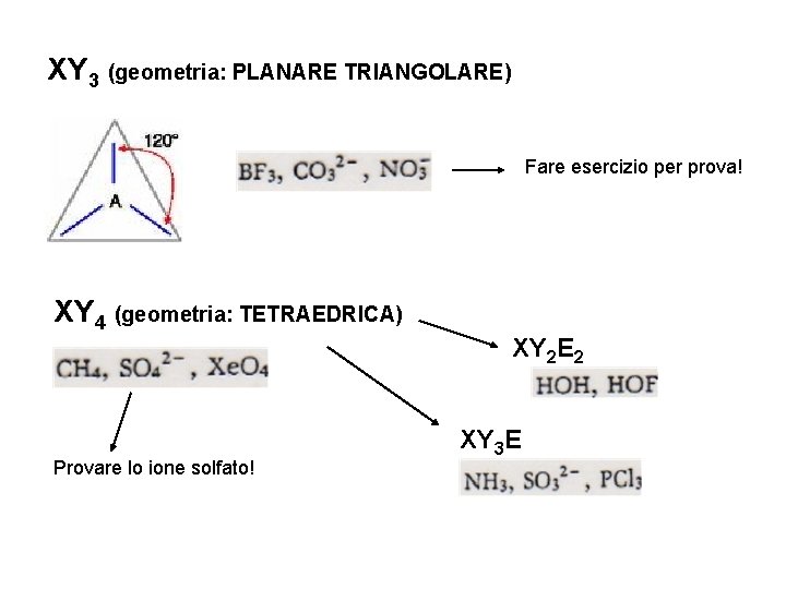 XY 3 (geometria: PLANARE TRIANGOLARE) Fare esercizio per prova! XY 4 (geometria: TETRAEDRICA) Provare