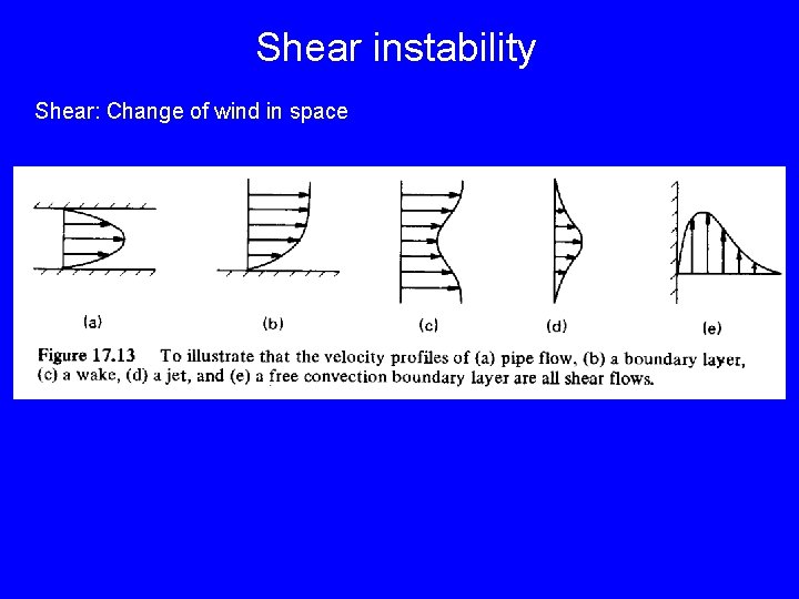 Shear instability Shear: Change of wind in space 