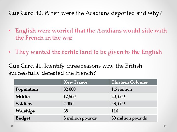 Cue Card 40. When were the Acadians deported and why? • English were worried