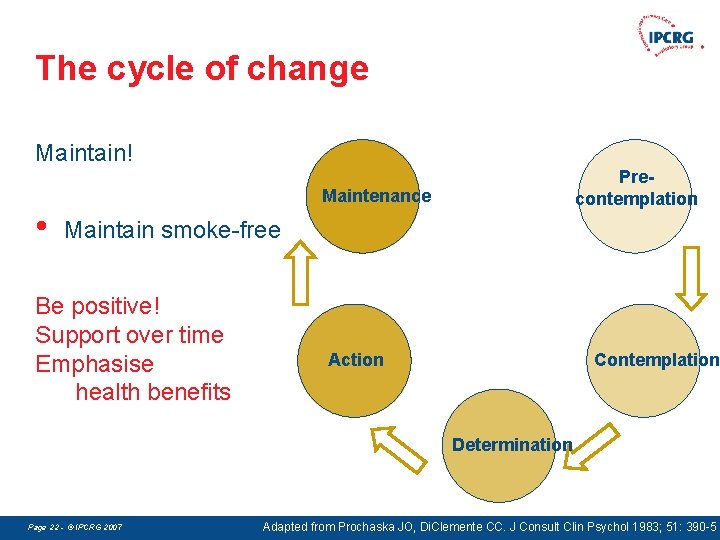 The cycle of change Maintain! • Precontemplation Maintenance Maintain smoke-free Be positive! Support over