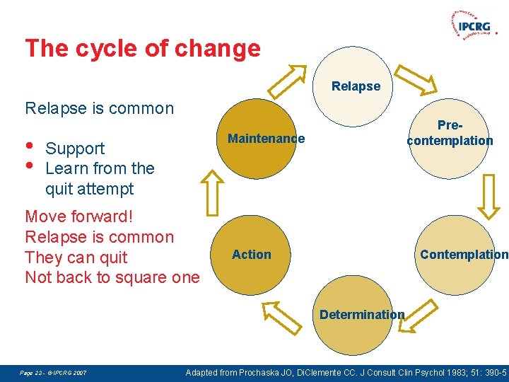 The cycle of change Relapse is common • • Precontemplation Maintenance Support Learn from