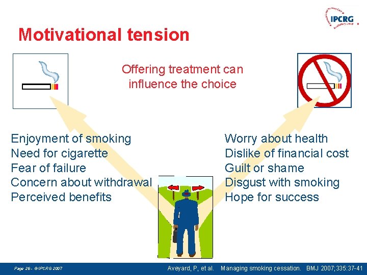 Motivational tension Offering treatment can influence the choice Enjoyment of smoking Need for cigarette