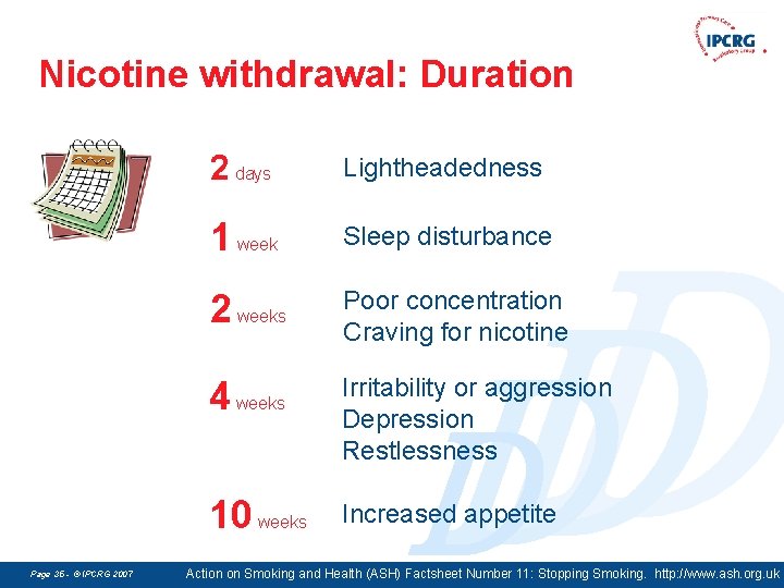 Nicotine withdrawal: Duration Page 35 - © IPCRG 2007 2 days Lightheadedness 1 week