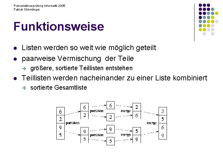 Präsentationsprüfung Informatik 2005 Patrick Stürmlinger Funktionsweise l l Listen werden so weit wie möglich