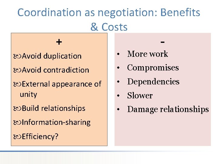 Coordination as negotiation: Benefits & Costs + Avoid duplication • More work Avoid contradiction