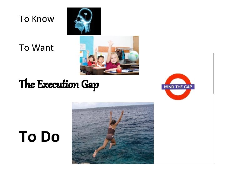 To Know To Want The Execution Gap To Do 