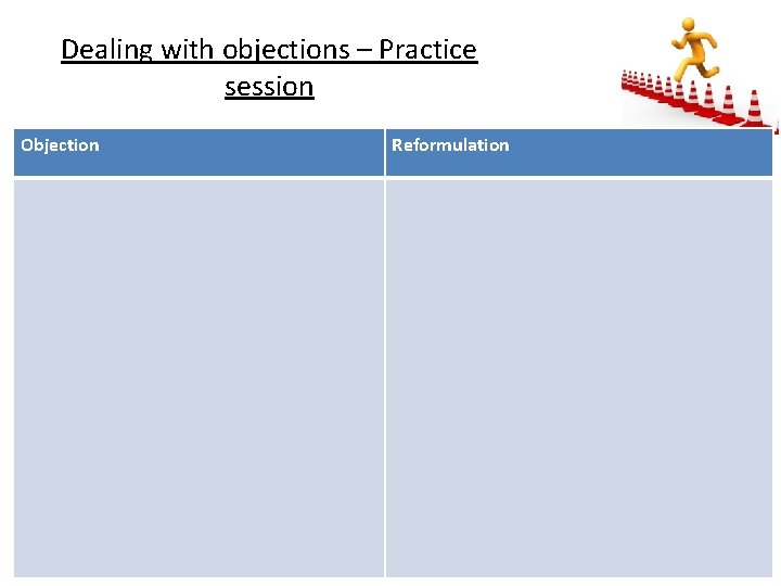 Dealing with objections – Practice session Objection Reformulation 