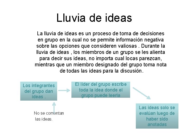 Lluvia de ideas La lluvia de ideas es un proceso de toma de decisiones