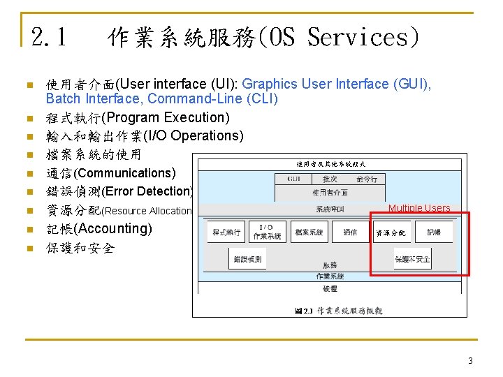 2. 1 n n n n n 作業系統服務(OS Services) 使用者介面(User interface (UI): Graphics User