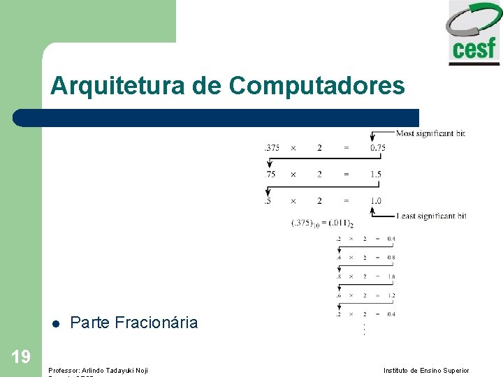 Arquitetura de Computadores l 19 Parte Fracionária Professor: Arlindo Tadayuki Noji Instituto de Ensino