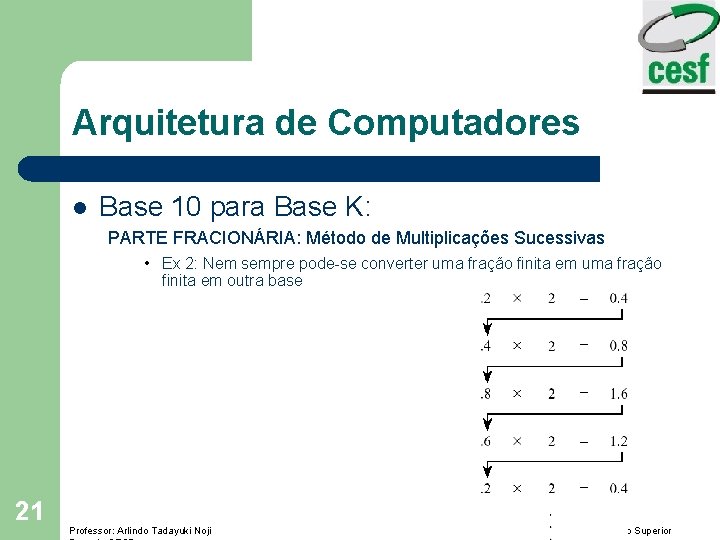 Arquitetura de Computadores l Base 10 para Base K: PARTE FRACIONÁRIA: Método de Multiplicações