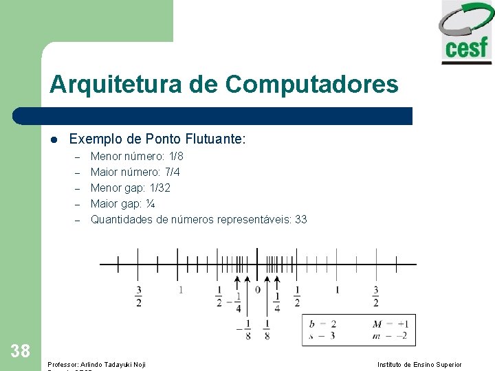Arquitetura de Computadores l Exemplo de Ponto Flutuante: – – – 38 Menor número: