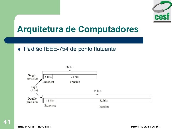 Arquitetura de Computadores l 41 Padrão IEEE-754 de ponto flutuante Professor: Arlindo Tadayuki Noji