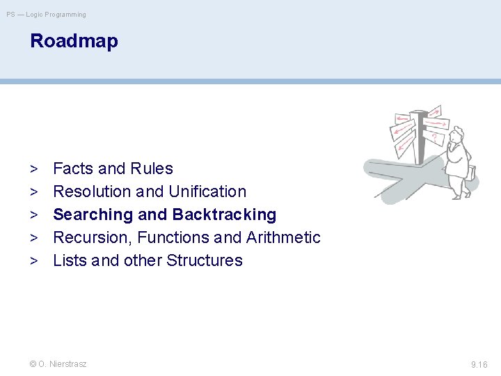 PS — Logic Programming Roadmap > Facts and Rules > Resolution and Unification >