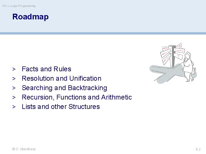 PS — Logic Programming Roadmap > Facts and Rules > Resolution and Unification >