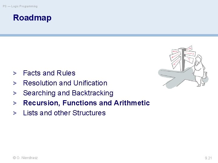 PS — Logic Programming Roadmap > Facts and Rules > Resolution and Unification >