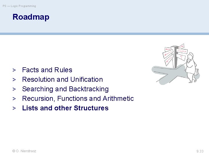 PS — Logic Programming Roadmap > Facts and Rules > Resolution and Unification >