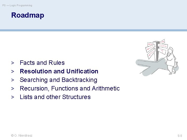 PS — Logic Programming Roadmap > Facts and Rules > Resolution and Unification >