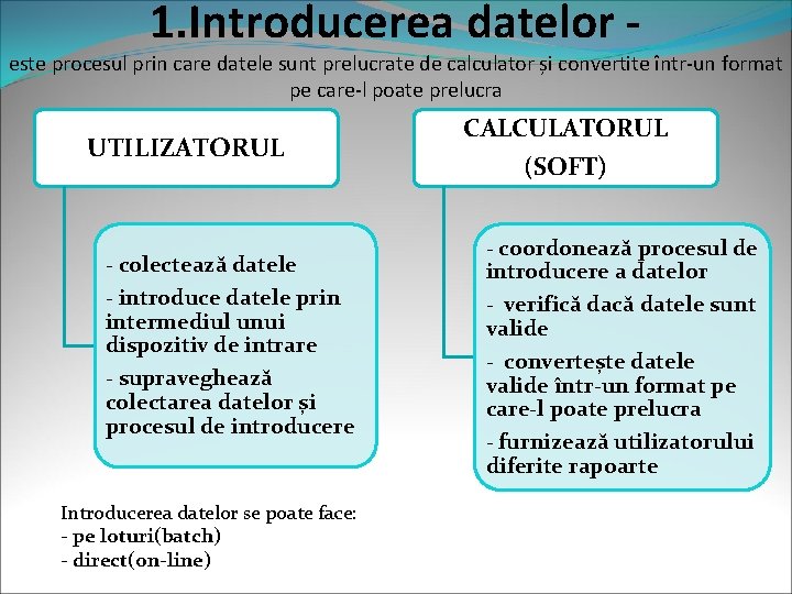 1. Introducerea datelor - este procesul prin care datele sunt prelucrate de calculator și 1. Introducerea datelor - este procesul prin care datele sunt prelucrate de calculator și